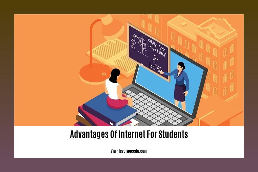 advantages of internet for students