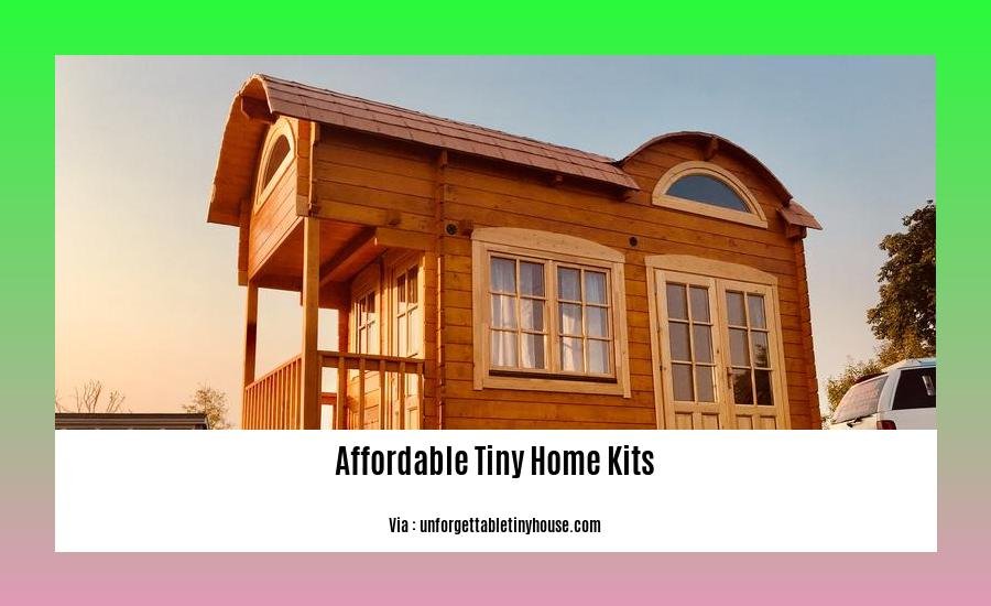 affordable tiny home kits