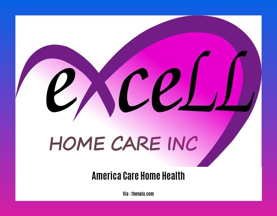 america care home health