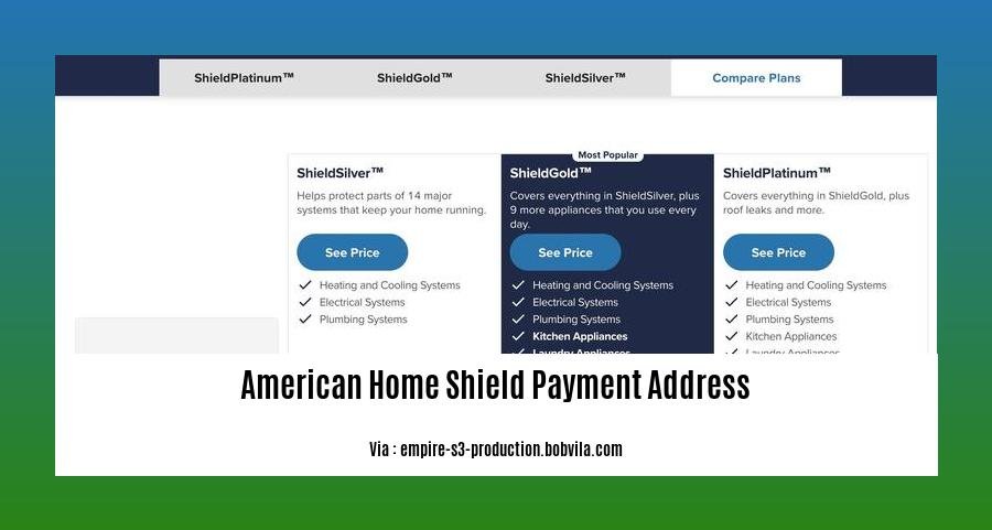 american home shield payment address