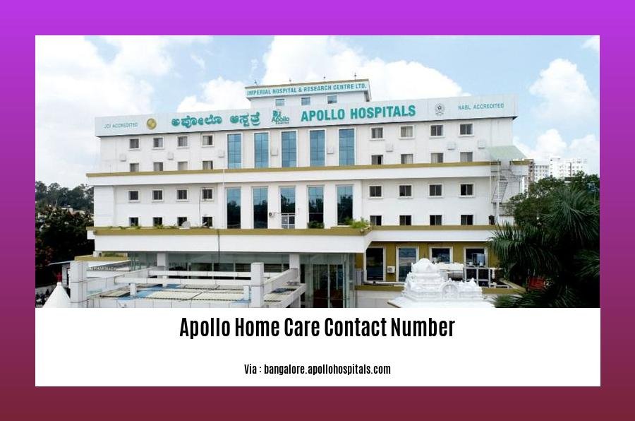 apollo home care contact number
