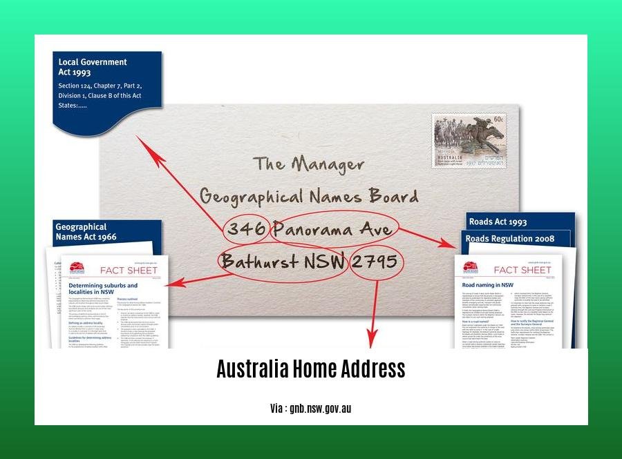 australia home address