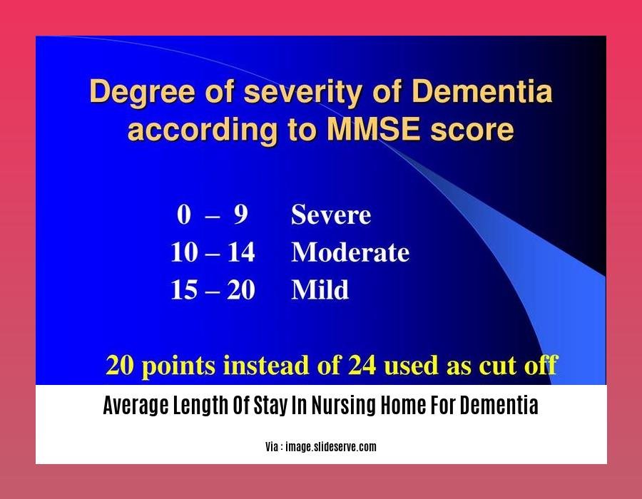 average length of stay in nursing home for dementia