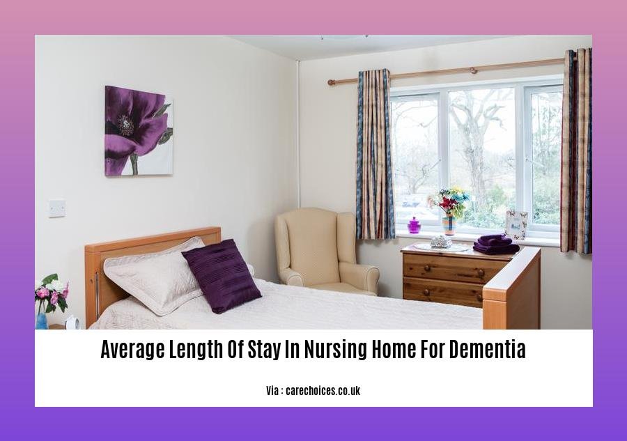 average length of stay in nursing home for dementia
