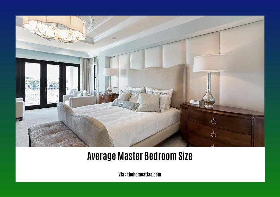 average master bedroom size