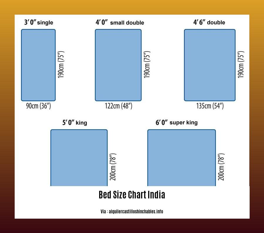 bed size chart india