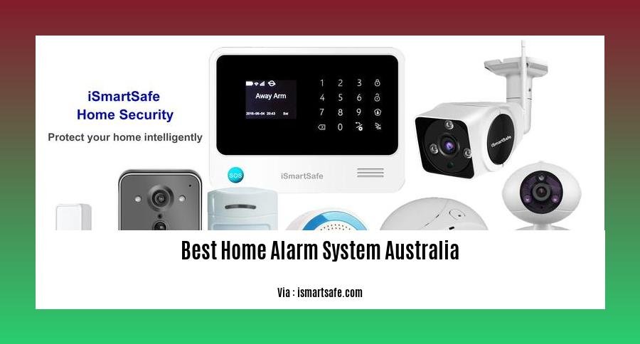 best home alarm system australia