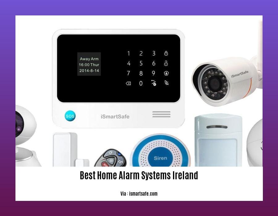 best home alarm systems ireland