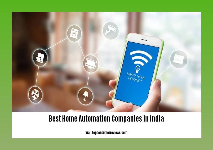 best home automation companies in india