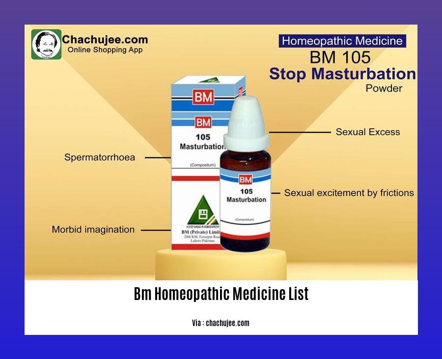 bm homeopathic medicine list