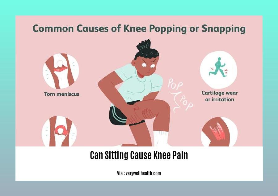 can sitting cause knee pain