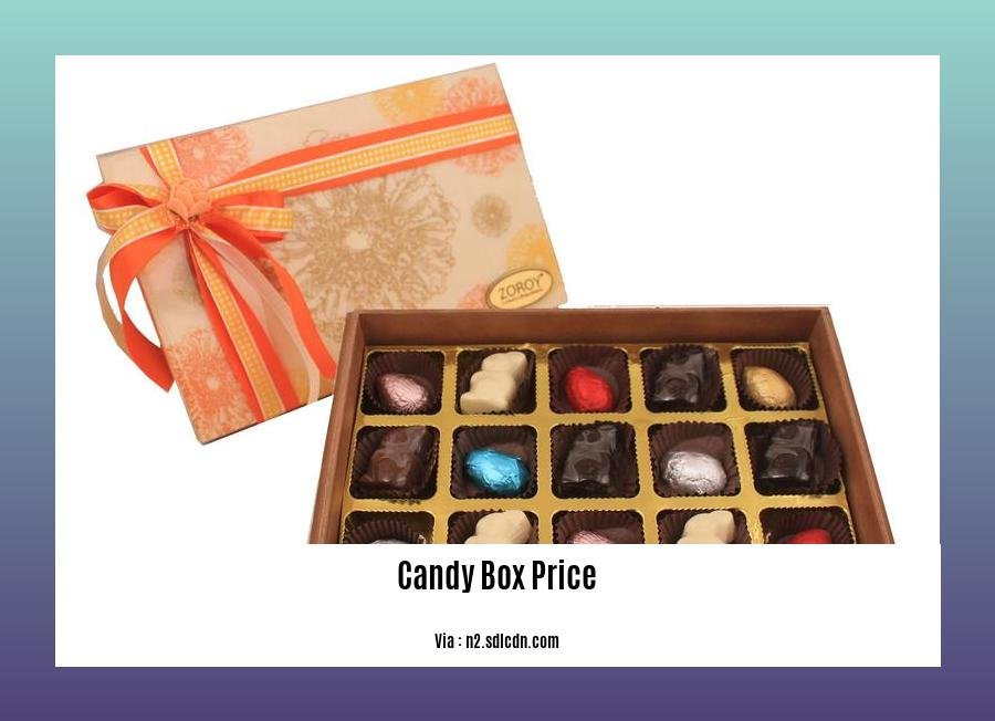 candy box price