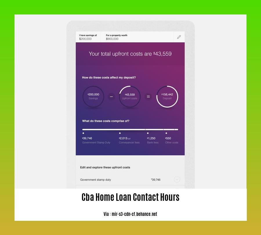 cba home loan contact hours