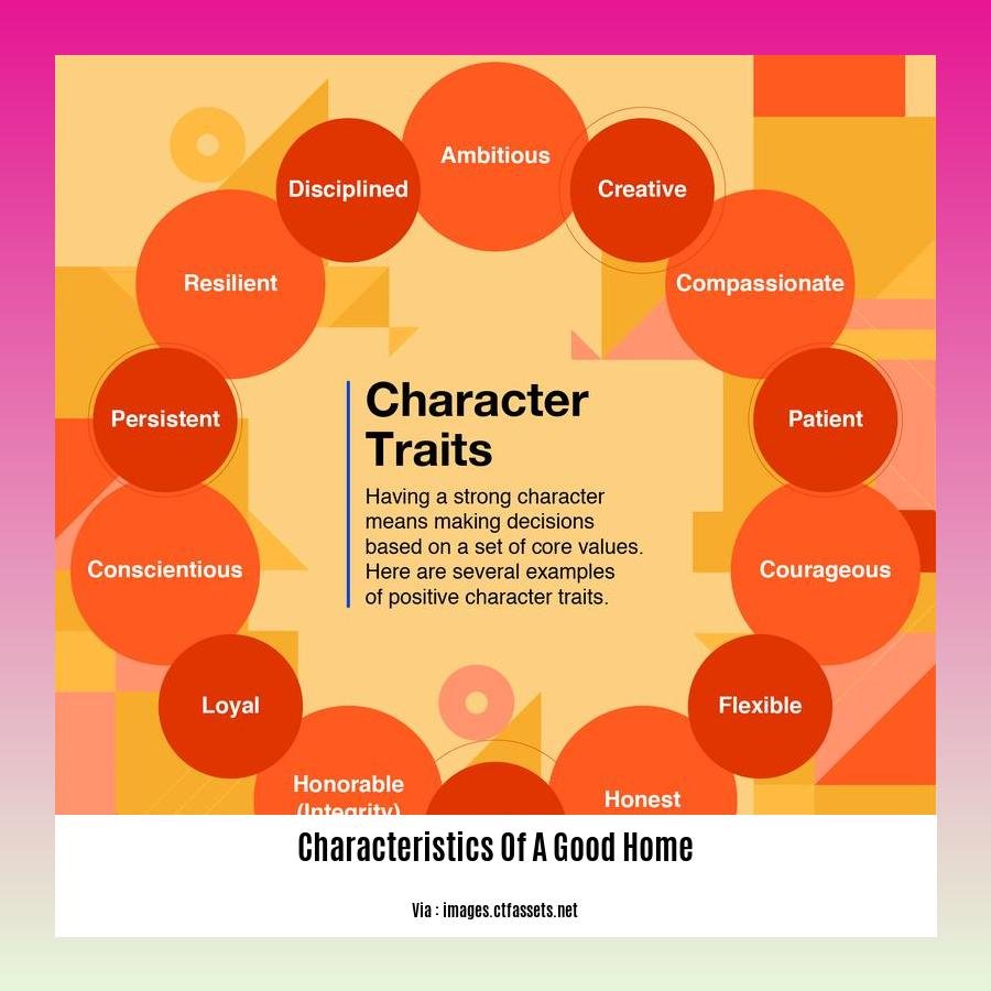 characteristics of a good home
