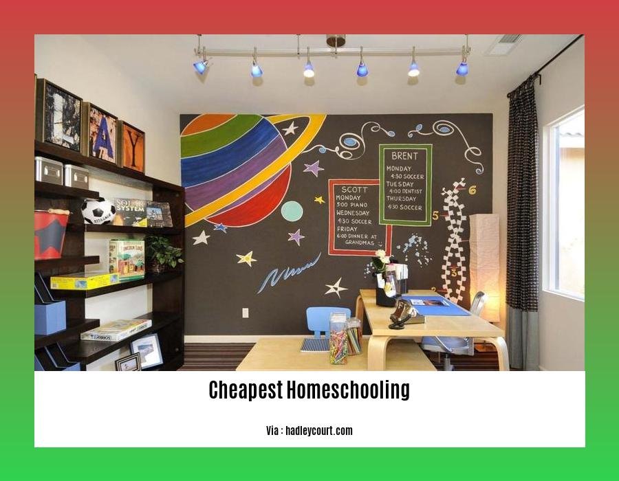 cheapest homeschooling