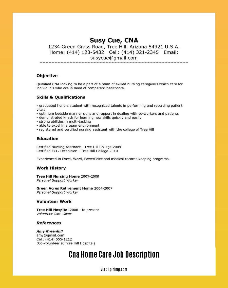 cna home care job description