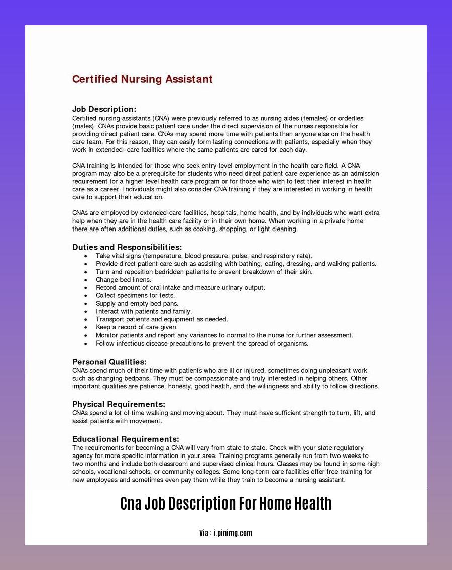 cna job description for home health