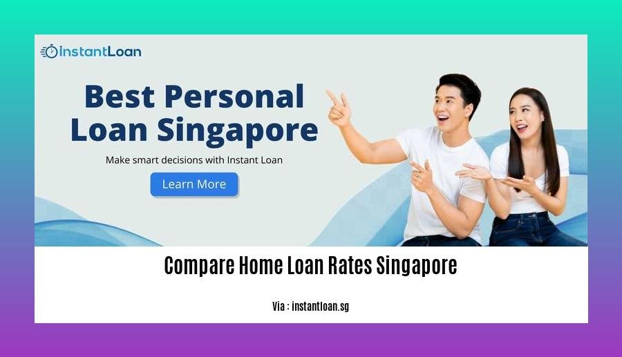 compare home loan rates singapore