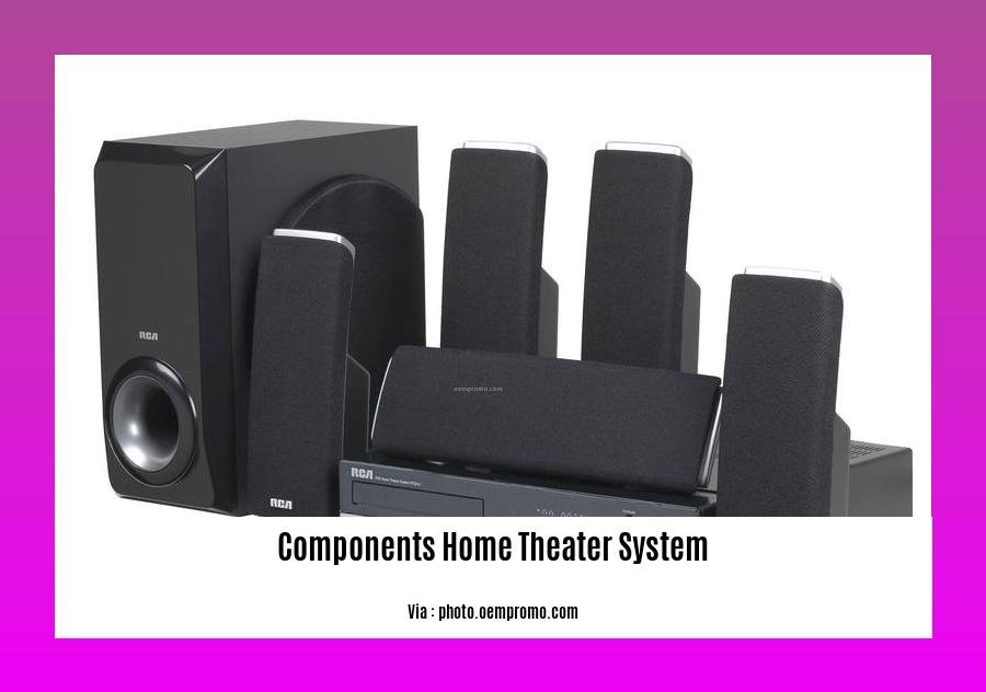 components home theater system