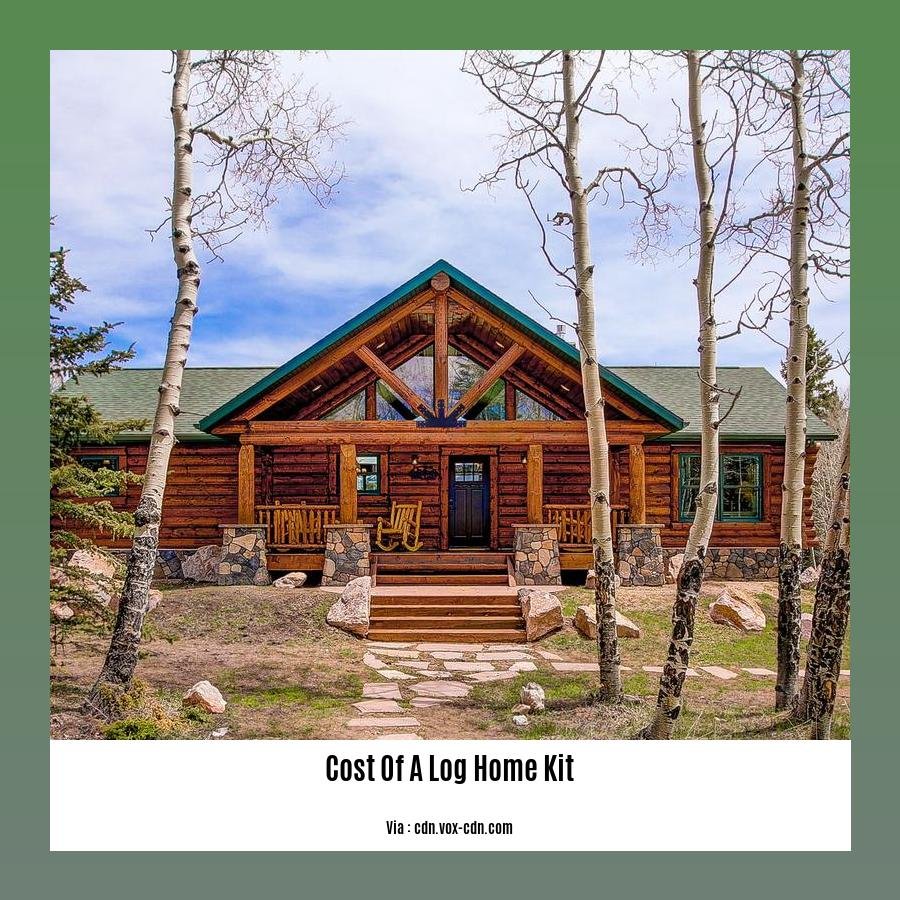 cost of a log home kit