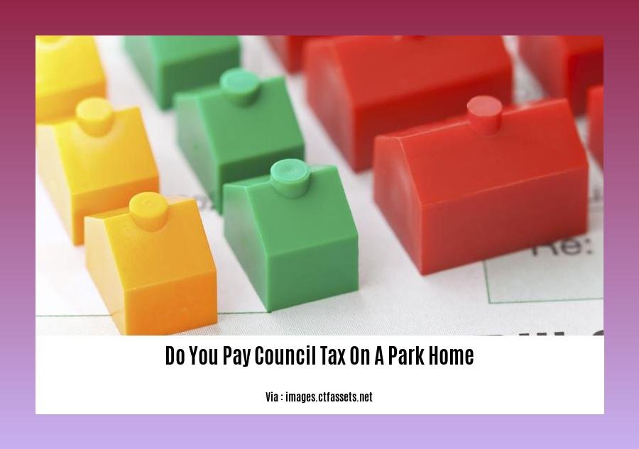 hmo-council-tax-who-needs-to-pay-how-much-do-you-pay-per-room-hmo