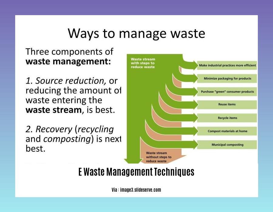 e waste management techniques