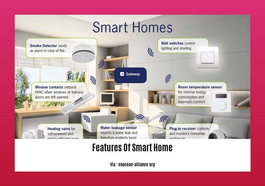 features of smart home