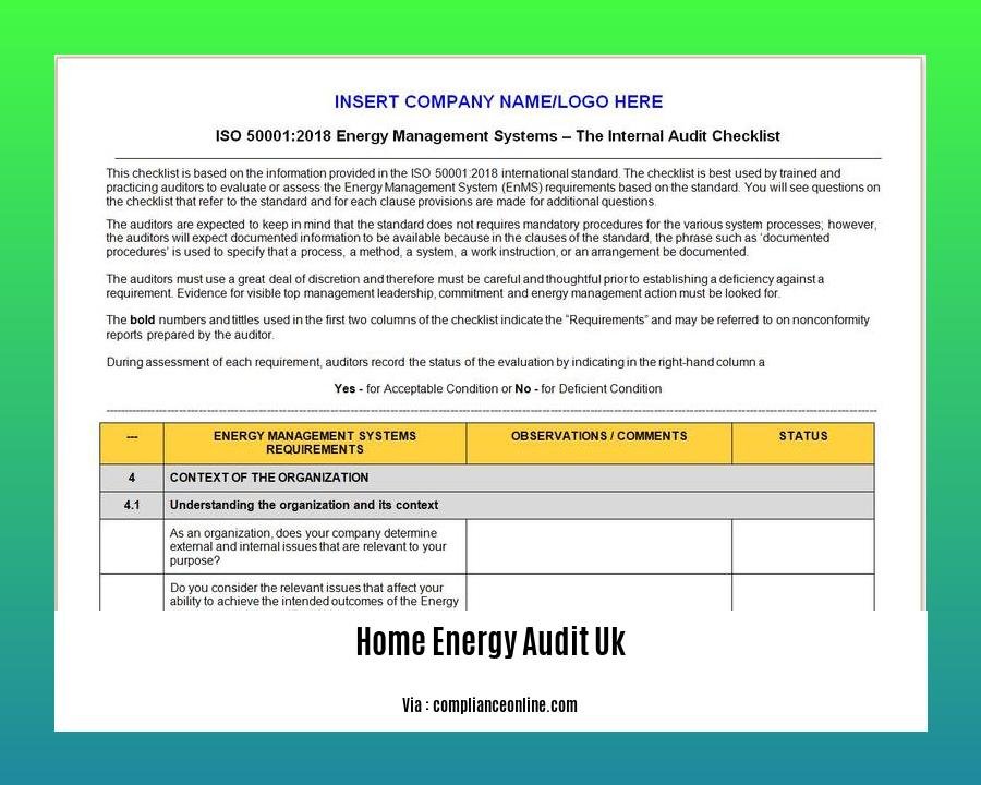 home energy audit UK