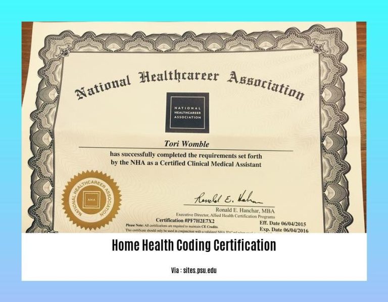 - Master Home Health Coding Certification and Boost Your Healthcare ...