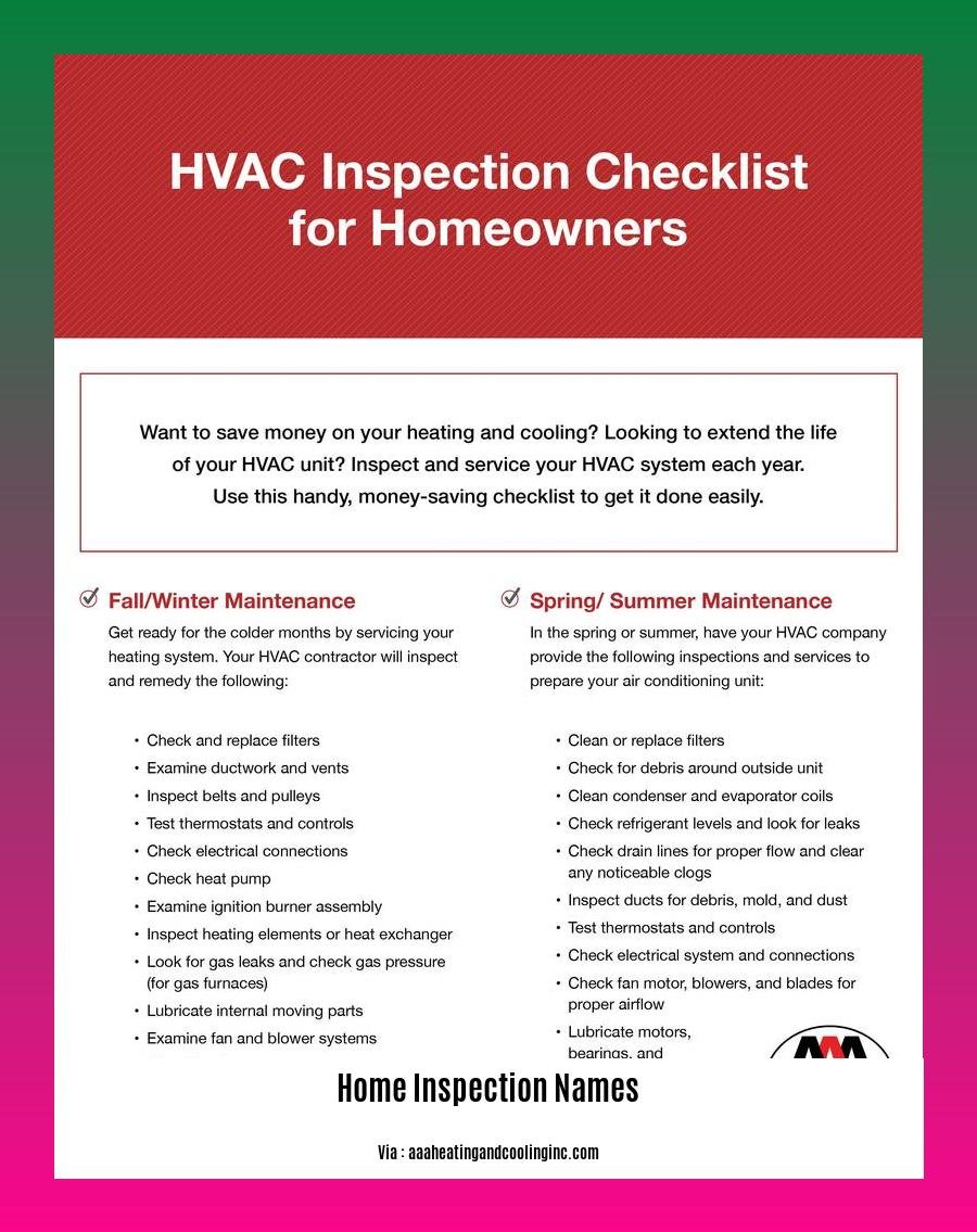 home inspection names