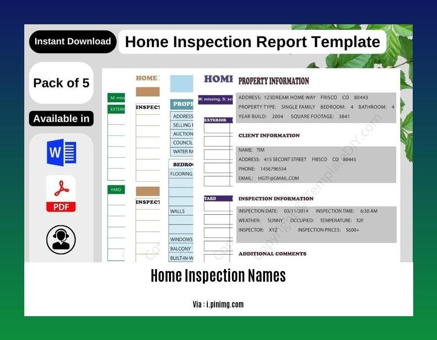 home inspection names