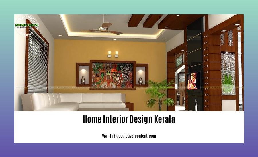 home interior design kerala