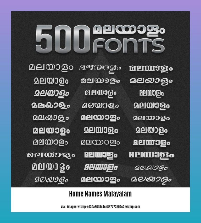 unveiling-the-significance-of-home-names-in-malayalam-a-journey-into