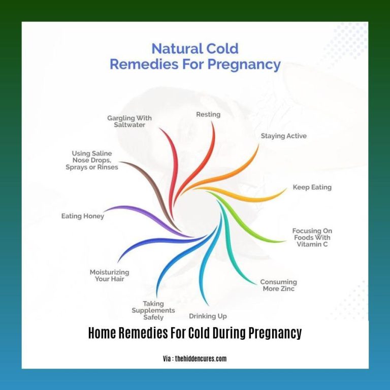 7-most-effective-home-remedies-for-cold-during-pregnancy-onlymyhealth