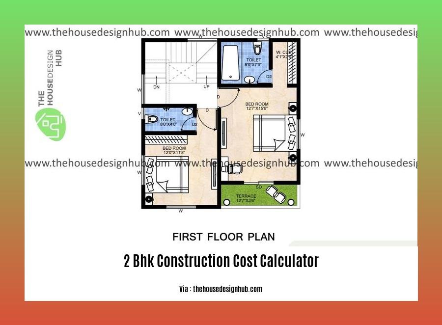 2 bhk construction cost calculator