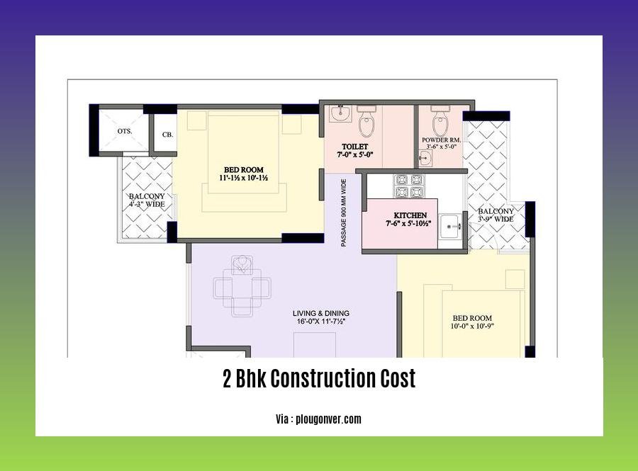 2 bhk construction cost