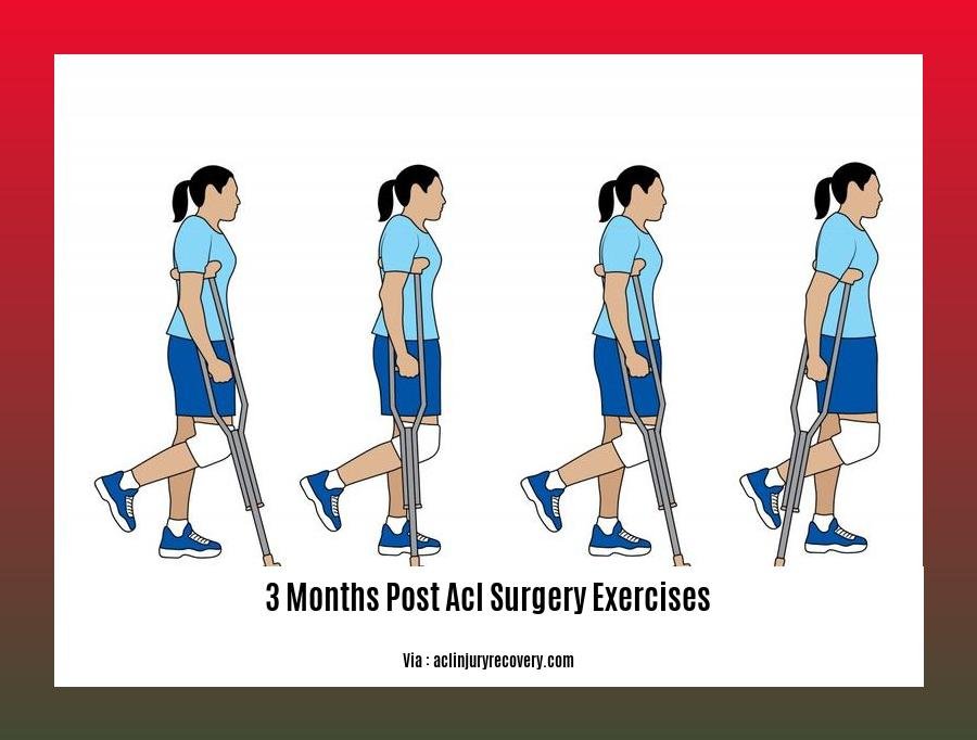 3 months post acl surgery exercises