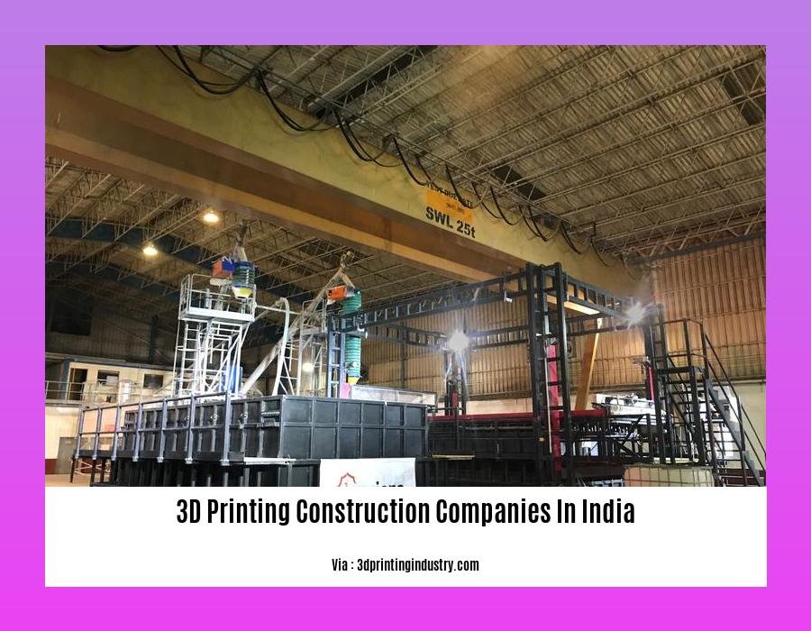 3d printing construction companies in india