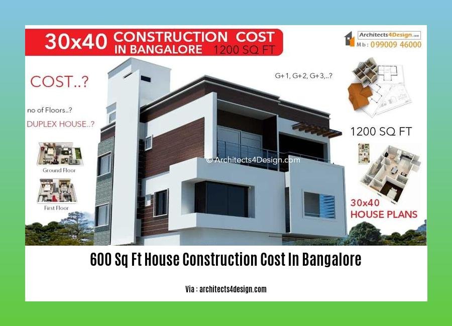 600 sq ft house construction cost in bangalore