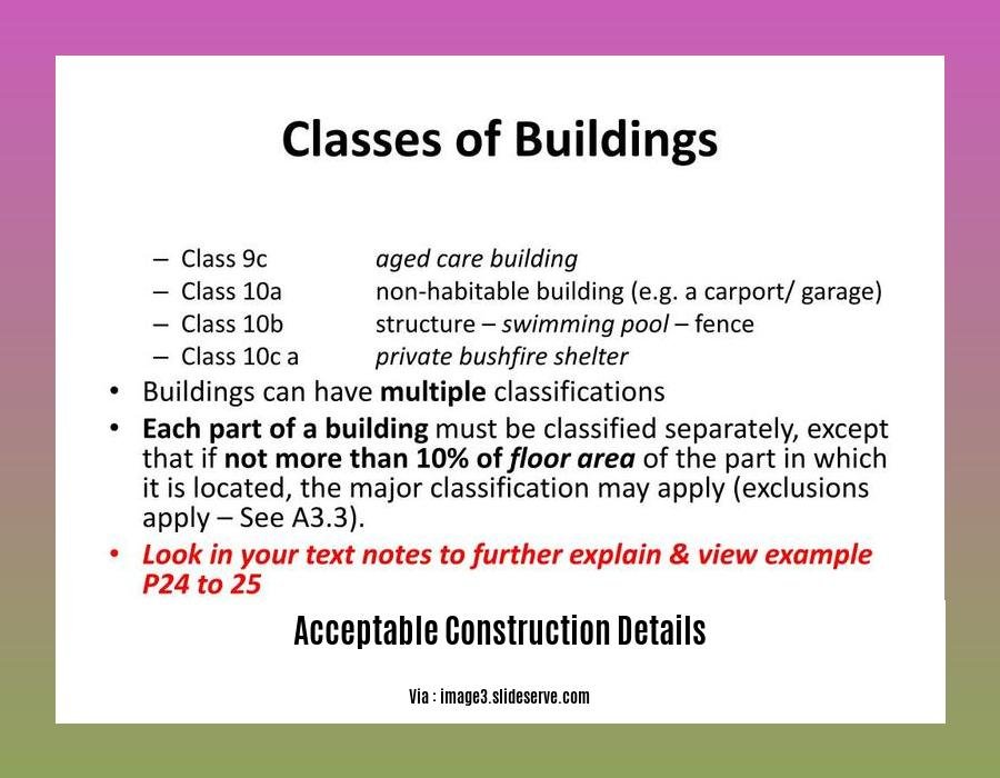 acceptable construction details