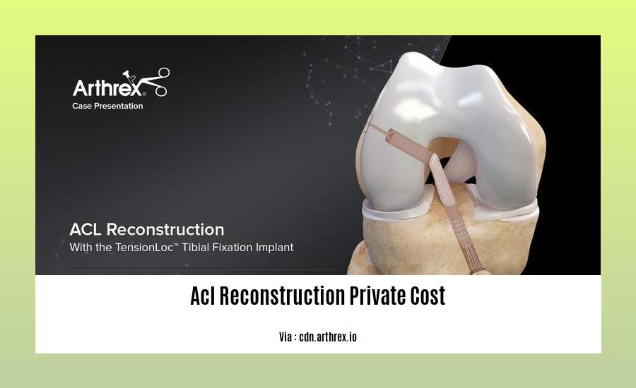 acl reconstruction private cost