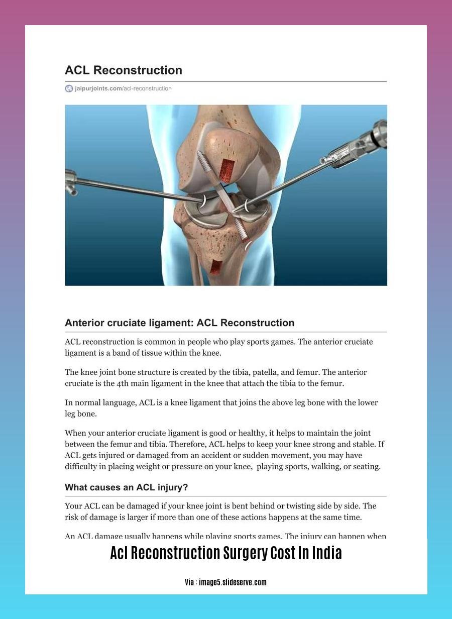 acl reconstruction surgery cost in india