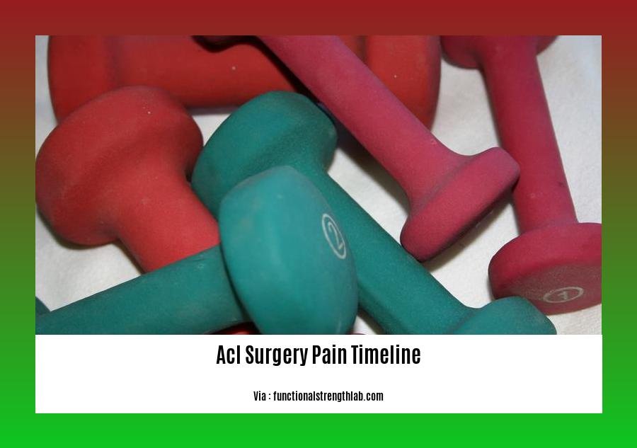 acl surgery pain timeline