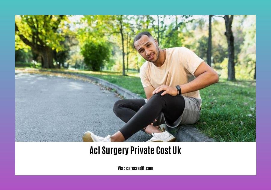 acl surgery private cost uk