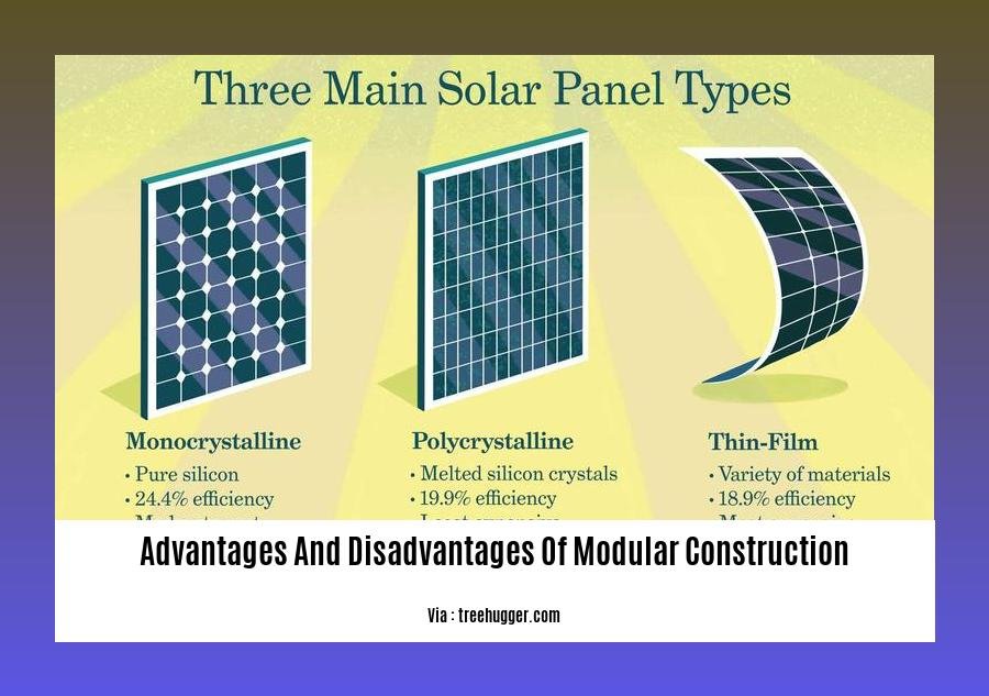 advantages and disadvantages of modular construction