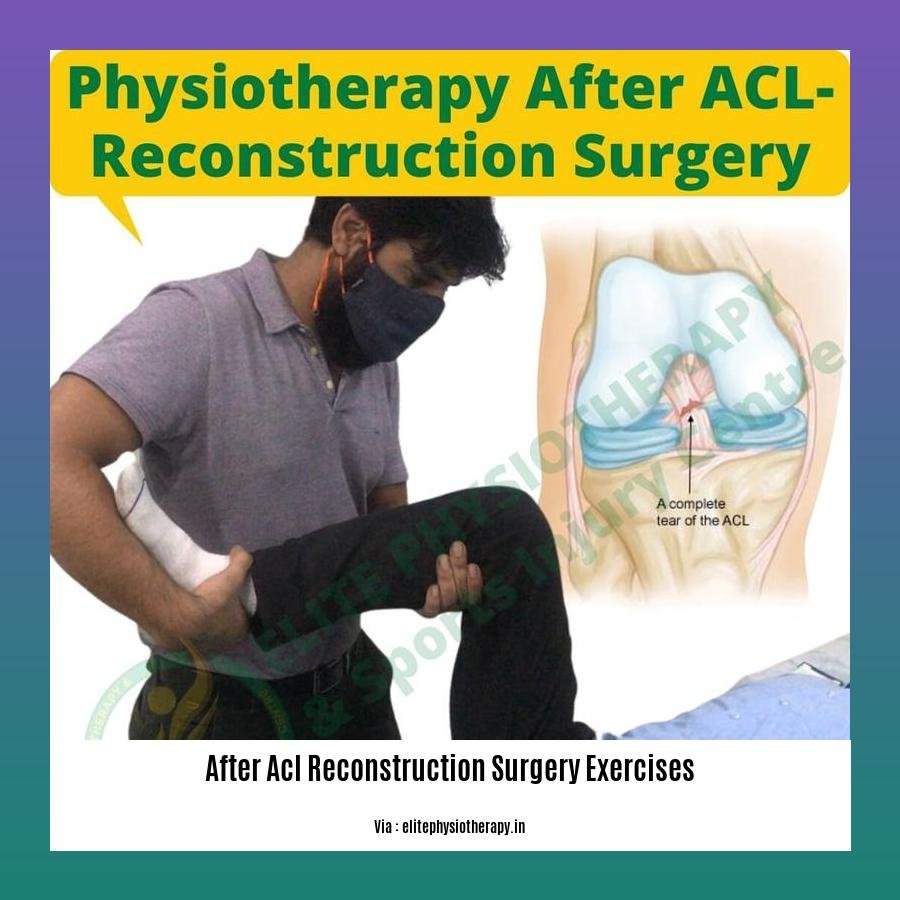 after acl reconstruction surgery exercises