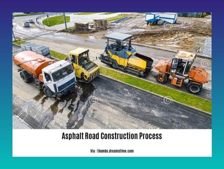 Unveiling the Intricacies of Asphalt Road Construction Process A