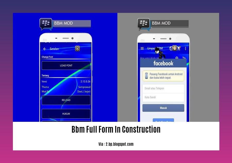 bbm full form in construction