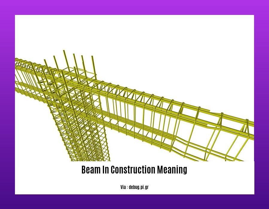 beam in construction meaning