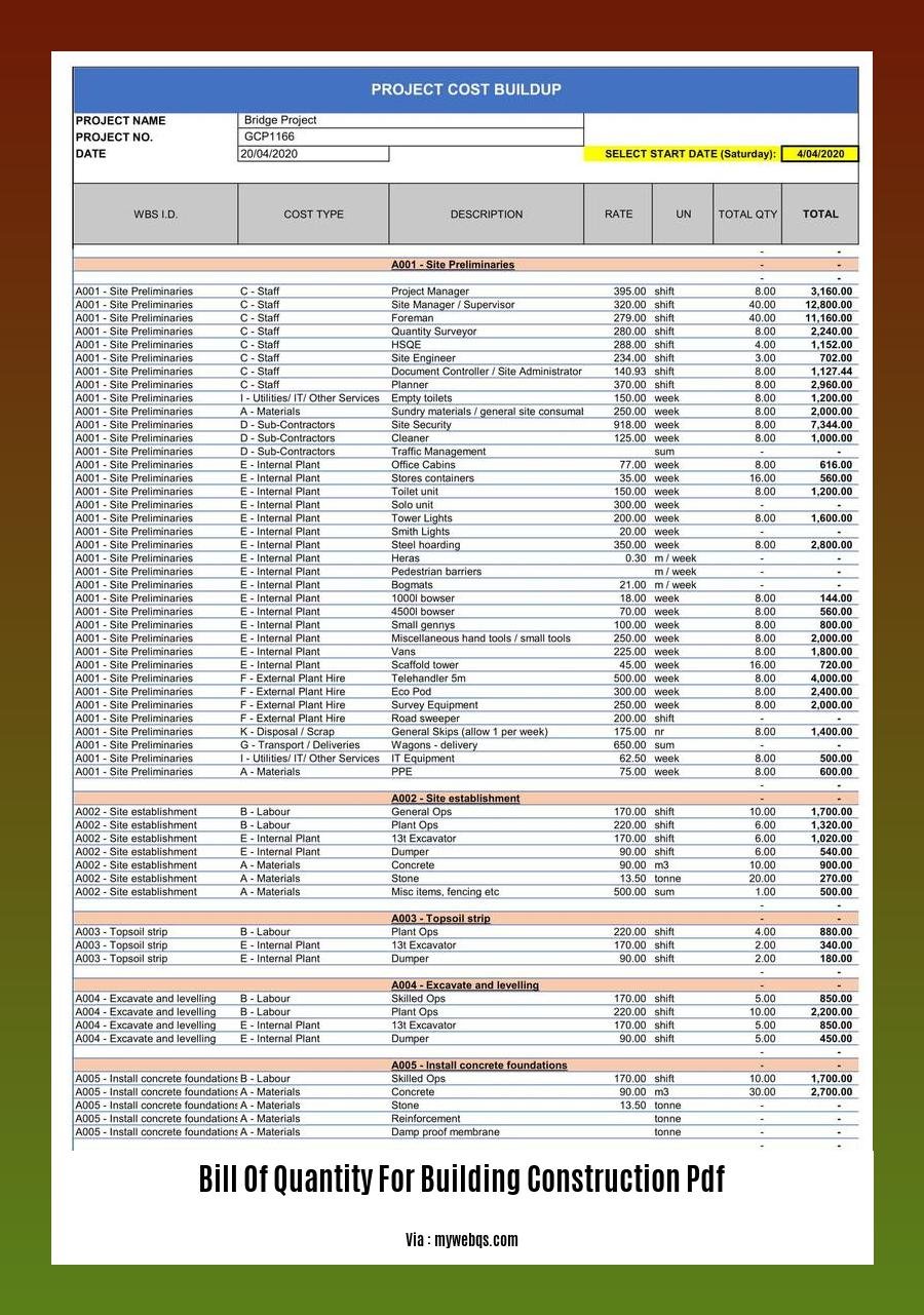 bill of quantity for building construction pdf